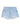 Bermuda Donna Levi's - Shorts 501® Original - Blu